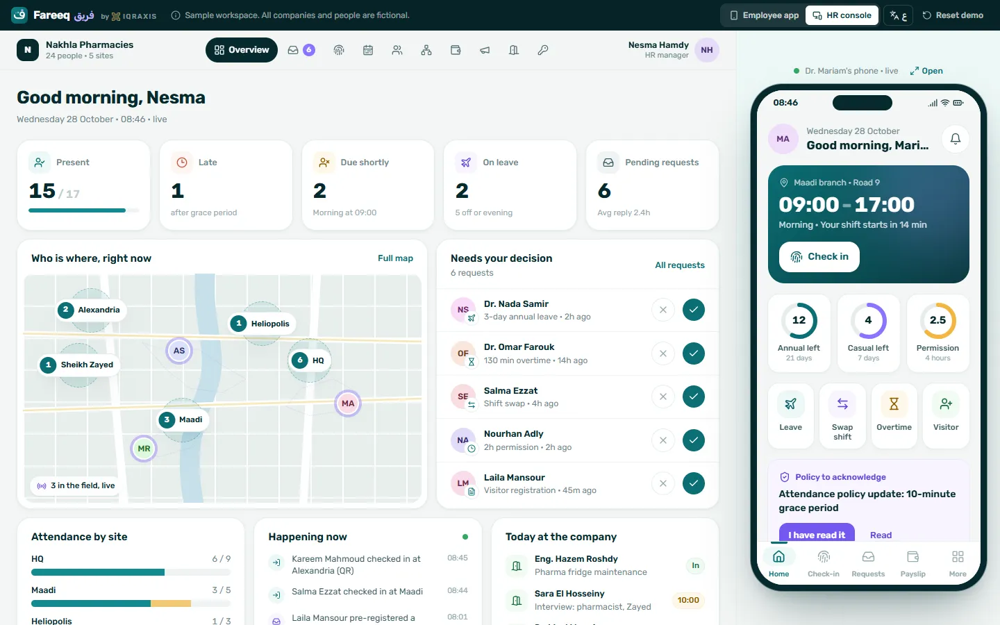 Fareeq HR console: who is in, late and on leave, a live branch map and requests waiting for approval, with the employee app beside it