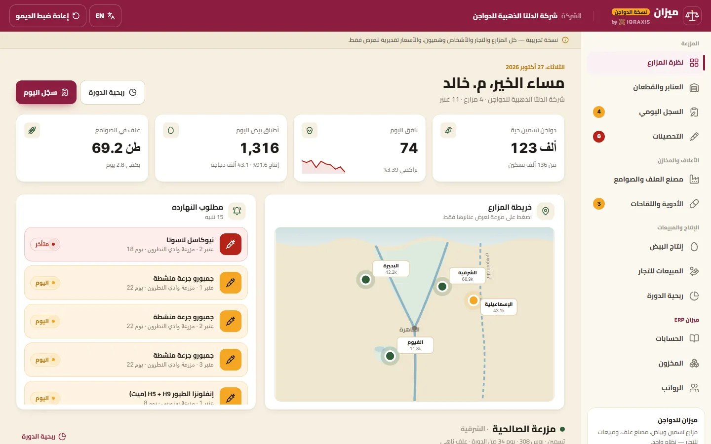 Mizan Poultry farms overview: birds alive, mortality, egg trays and vaccinations due today