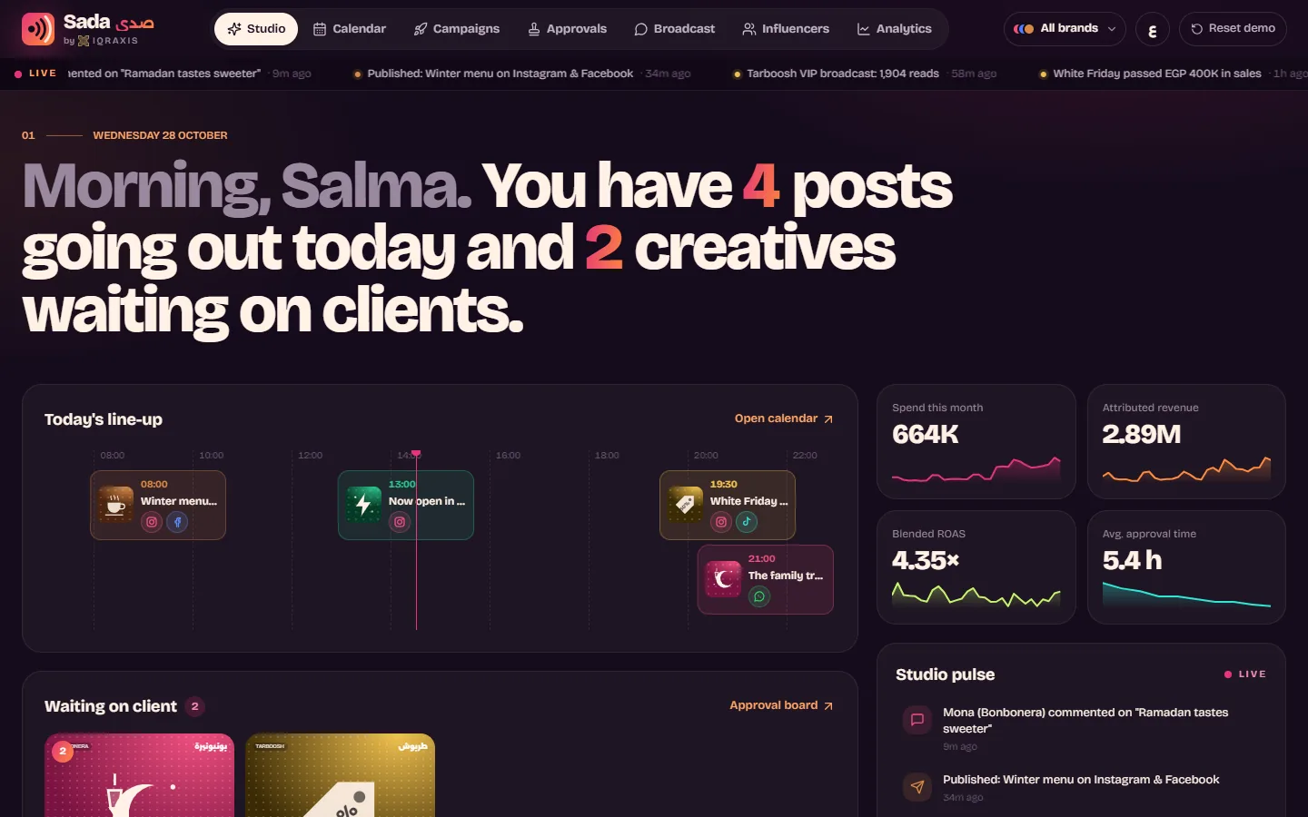 Sada Studio: today's posts, creatives waiting on clients, spend, attributed revenue and ROAS